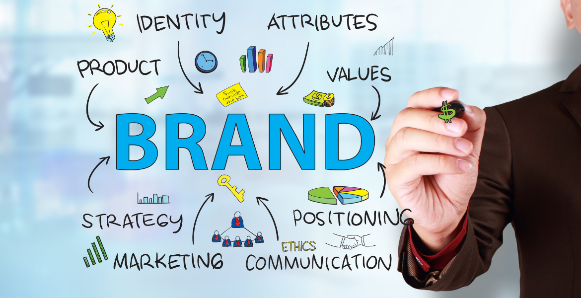 Marka Yönetimi Eğitimi